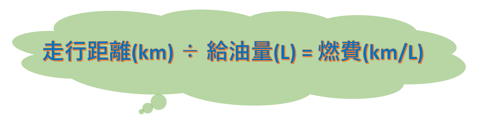 最も簡単で正確な車の燃費計算方法 事故車 廃車買取タイロッド 最も簡単で正確な車の燃費計算方法 事故車 廃車買取タイロッド