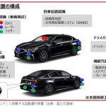 ホンダ　レジェンドに自動運転レベル3の認可