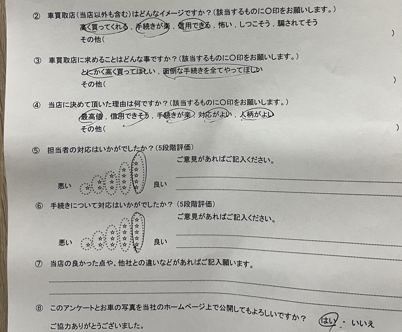 事故車買取 ボルボV40 神奈川県横浜市