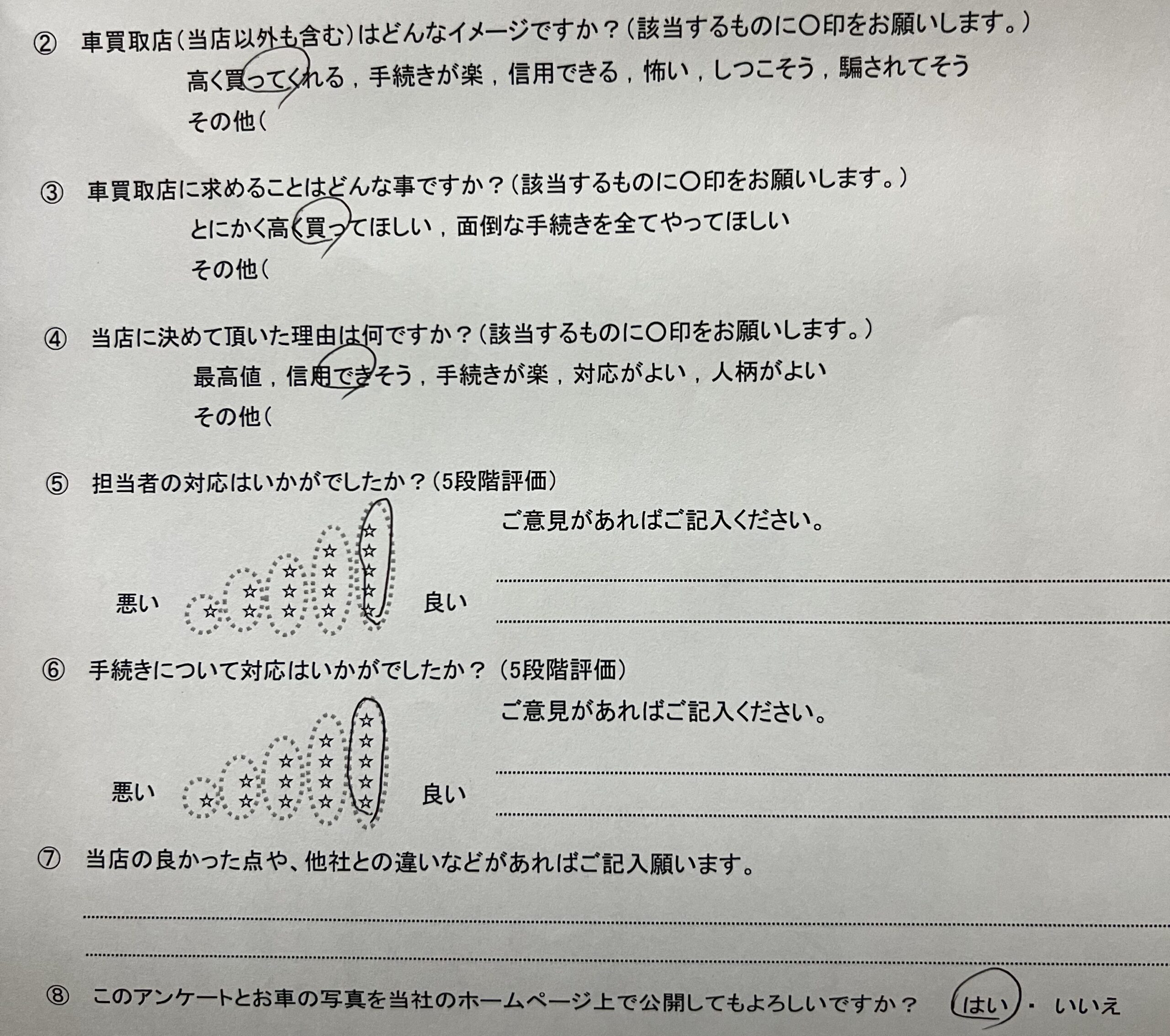 事故車買取 フォレスター 神奈川県川崎市