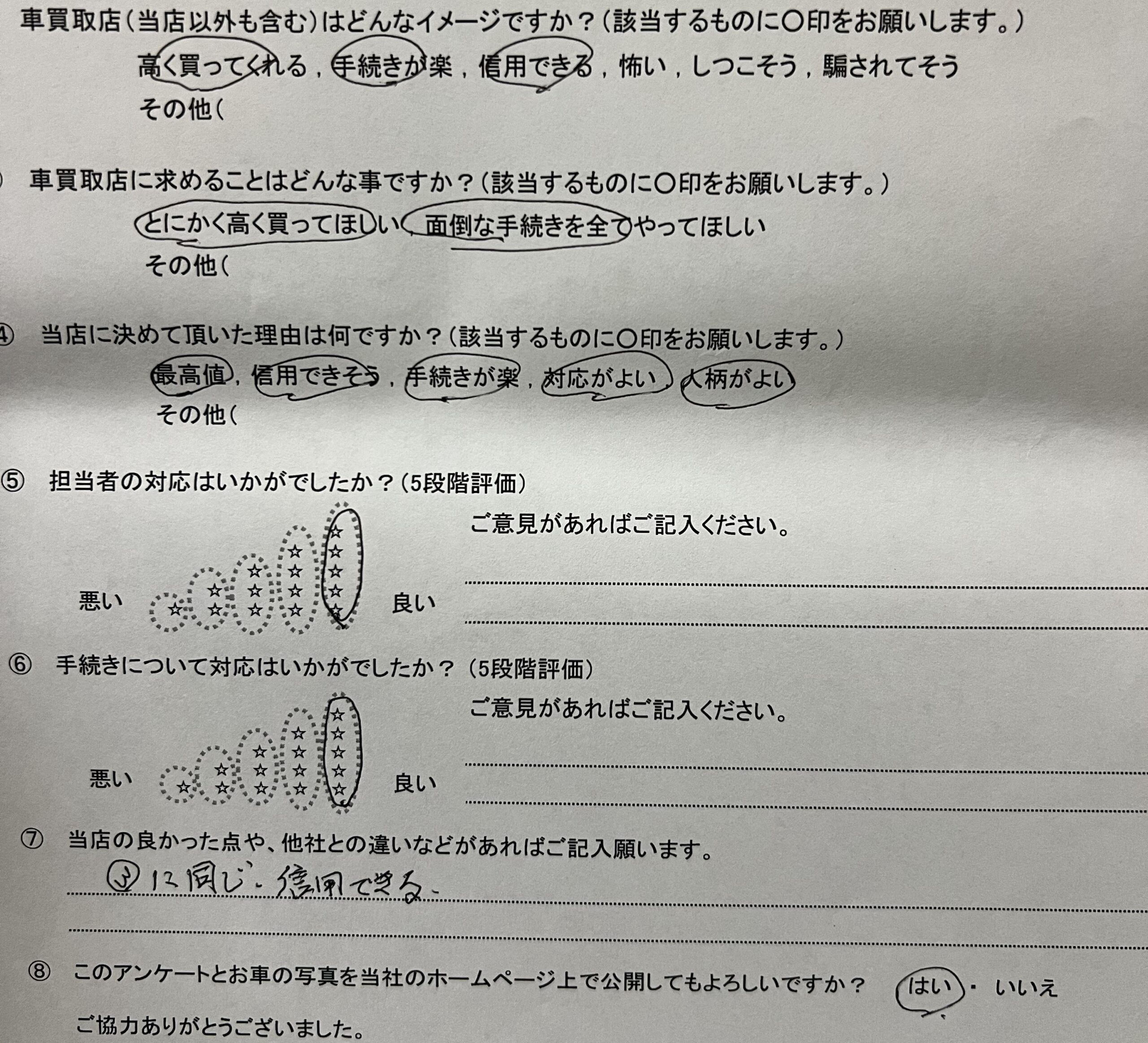 事故車買取　ロードスター　千葉県千葉市